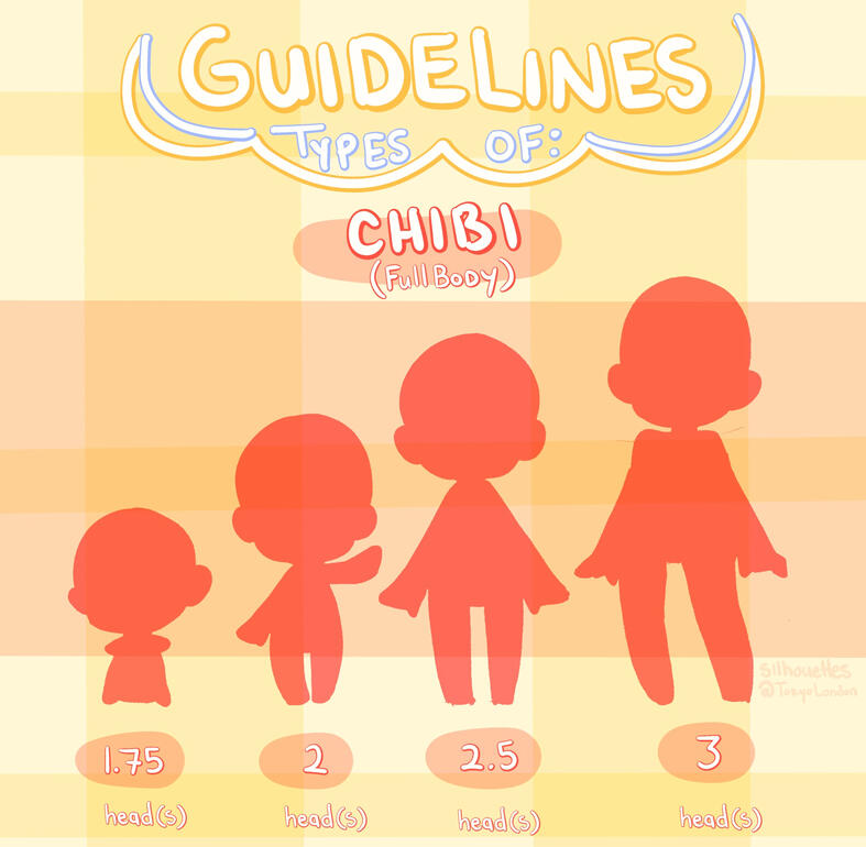 COMMISSION CHIBI STYLE